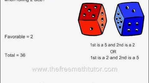 Calculating Probability of Single Events