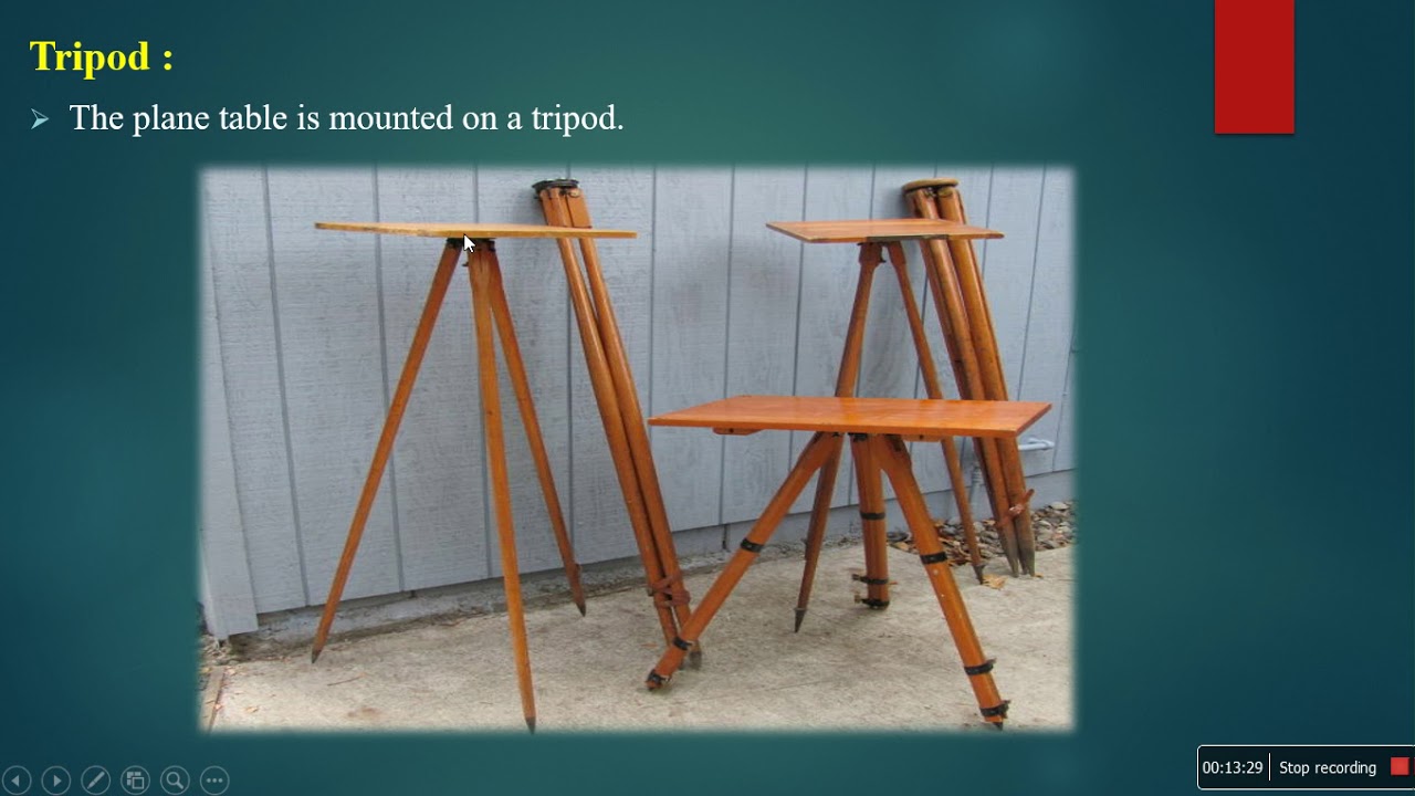 Module-4 Plane Table Surveying(Part-1) - YouTube