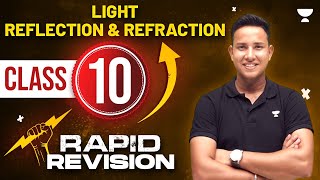 Light Reflection and Refraction | CBSE Class 10 Physics | Rapid Revision Series | Alok Sir #class10 screenshot 4