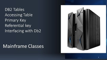 How to Create table in db2 || Mainframe Db2 table Explanation || Mainframe Db2 Tutorial Part 08