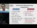 Экстракорпоральная гемокоррекция Клеузович А А