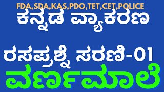 ಕನ್ನಡ ವ್ಯಾಕರಣ ರಸಪ್ರಶ್ನೆ ಸರಣಿ -01Kannada grammar General knowledge questions-01 screenshot 4