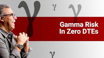 How to Manage 0DTE Gamma Risk (Butterfly Trades Backtest) | 0DTE Crash Course