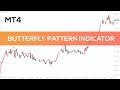 Butterfly Pattern Indicator for MT4  - SUPER ACCURATE SIGNALS
