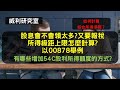 S18EP15| 股息會不會領太多?又要報稅所得級距上限怎麼計算?以00878舉例。有哪些增加54C股利所得額度的方式?如何計算綜合所得淨額?