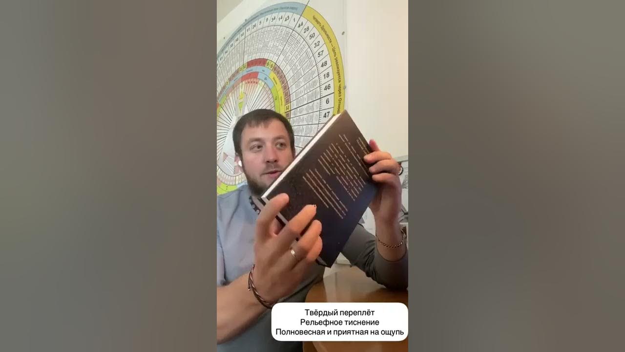 Дизайн человека | Книга ответов - отзыв довольного покупателя - YouTube