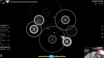 5 digit going god mode on euphoria then fails