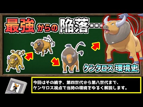 元 最強 ケンタロスと対戦環境の歴史を振り返る動画 後編 ポケモン剣盾 ゆっくり解説 Youtube