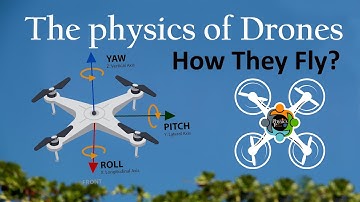 The Physics of Drones: How They Fly?