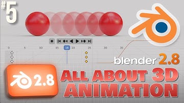 Blender 2.8: All About 3D Animation #b3d