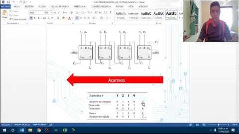 Sumador Binario de 4 bits con display de 7 segmentos