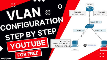VLAN Configuration Step By Step In Packet Tracer Real Life Bangla Networking Tutorial | AKS Netlab