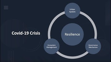 TTF 2020 Fellowship – Automation & Resilience