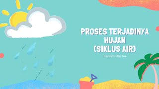 Animasi Proses Terjadinya Hujan (Siklus Air)