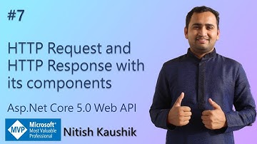 Żądanie HTTP i odpowiedź HTTP wraz z ich komponentami | Samouczek Asp.Net Core Web API