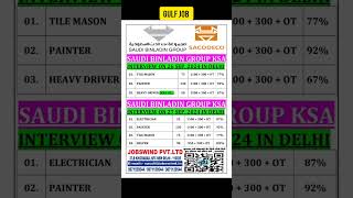 Saudi binladin group #saudiarabia interview on 26 ,27 sep in delhi #job #youtubeshorts #shortvideo Saudi binladin group #saudiarabia interview on 26 ,27 sep in delhi #job #youtubeshorts #shortvideo