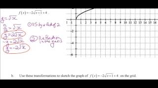 Transformations of Radical Functions