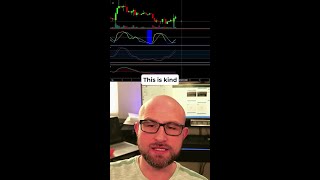 Live Trading, Cryptocurrency Analysis &amp; Fundamentals