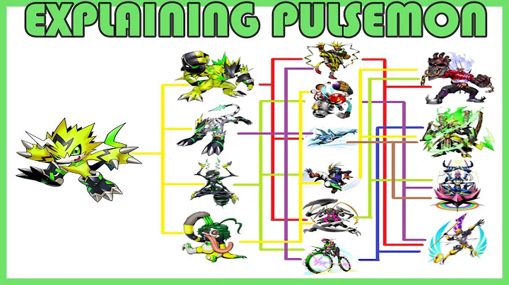 Explaining Digimon: PULSEMON (COMPLETE) DIGIVOLUTION LINE [Digimon Conversation #99] - DayDayNews