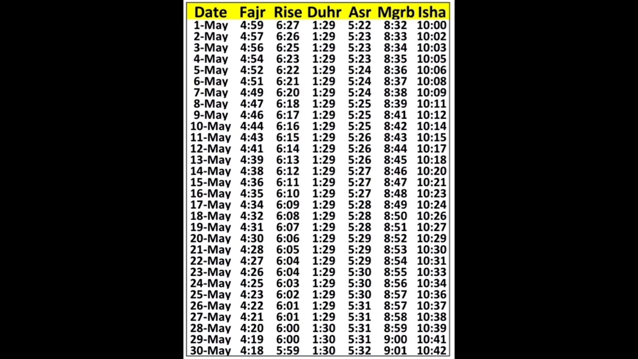 Islamic Prayer Timetable Detroit (May 2022) Michigan, USA | Salah Times Detroit USA May 2022