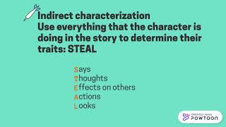 Characterization in Literature