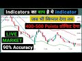 Best indicator for option trading  tradingview indicator strategy