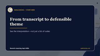 QualCanvas in 2 Minutes | From Transcript to Defensible Theme