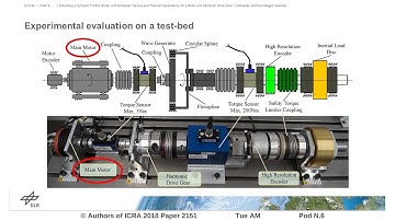 Extending a Dynamic Friction Model with Nonlinear Viscous and Thermal Dependency for a Motor and Har