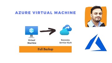 How to Backup Azure Virtual Machine I Full VM Backup I Recovery Service Vault I Backup Policy