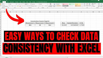 How To Calculate The Coefficient of Variation - In MS Excel