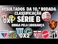Ref:i1uGycaMsy0 ATEN��O! S�RIE B TEM BRIGA PELA LIDERAN�A! RESULTADOS DA 10.a RODADA E CLASSIFICA��O ATUALIZADA!