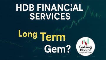 HDB Financial Services Stock Analysis | Long Term Investment Opportunity or Risk? | Target Levels Ex