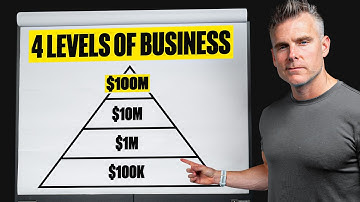 Every Level of Business in 14 Minutes
