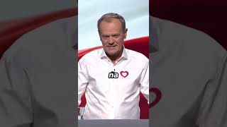 7 Minut Prawdy W Tvp