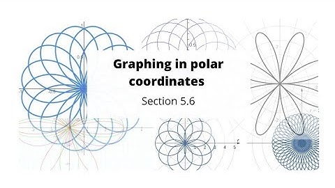Section 5.6 - Graphing in polar coordinates