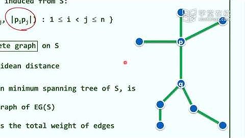 218 E  Euclidean Minimum Spanning Tree