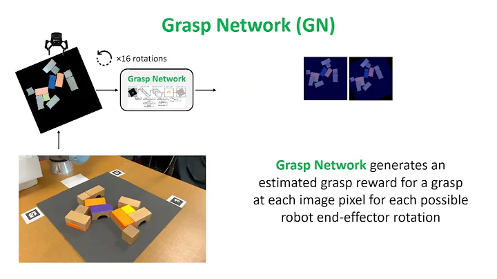 Visual Foresight Tree for Object Retrieval from Clutter with Nonprehensile Rearrangement
