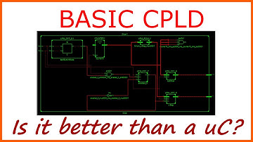 Electronic Dice with CPLD
