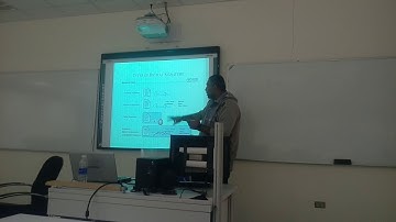 3 Types of digital signature