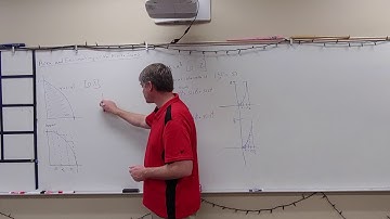 Calc Area and Estimating with Finite Sums