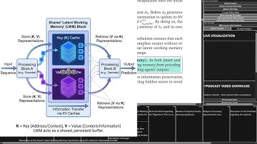 Latent Collaboration in Multi-Agent Systems