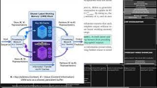 Latent Collaboration in Multi-Agent Systems