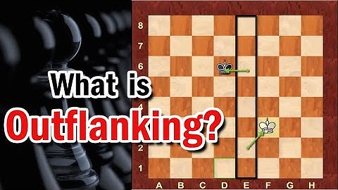 Pawn Endgames - Lesson 7 - What is Outflanking?