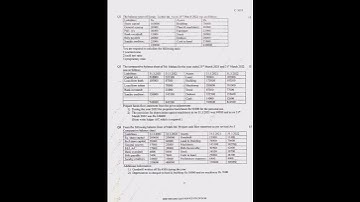 Management Accounting Paper B.com(sem-v) 2023 #managementaccounting