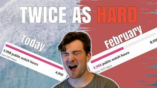Youtube's Terrible New Monetization Policy