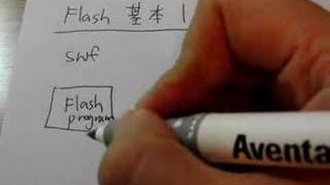 學 Flash 基本 1 (Learn Flash)