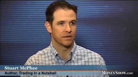 Stuart McPhee On The Money Show!