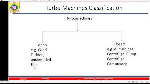 Basics of TurboMachines U1 PART 1