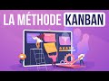 Mthode kanban explication avec exemple mthode agile