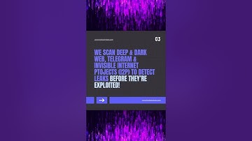 Is Your Data on the Dark Web? #cybersecurity  #darkwebmonitoring #usa  #databreach  #hoploninfosec